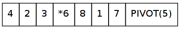 quicksort.dot.12.png