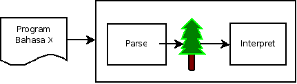 interpreter2.png